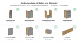 Küchenmöbel-Set KÜ-LN-002 – 360 cm – Moderne Beige Küchenzeile mit optimalem Stauraum – Maßbild (Set-Bestandteile mit Maßen und Stückzahl)