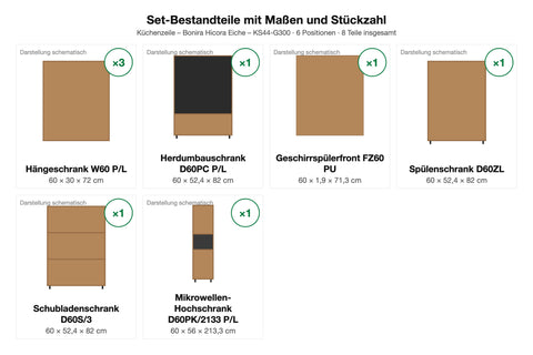 Set-Bestandteile Küchenzeile Bonira KS44-G300: 7 Schränke + Geschirrspülerfront mit Maßen – Farbe Hicora Eiche