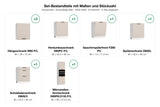 Set-Bestandteile Küchenzeile Dnoria KS42-G300: 7 Schränke + Geschirrspülerfront mit Maßen – Farbe Beige Matt