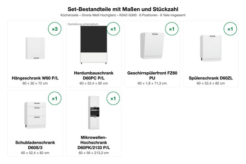 Set-Bestandteile Küchenzeile Dnoria KS42-G300: 7 Schränke + Geschirrspülerfront mit Maßen – Farbe Weiß Hochglanz