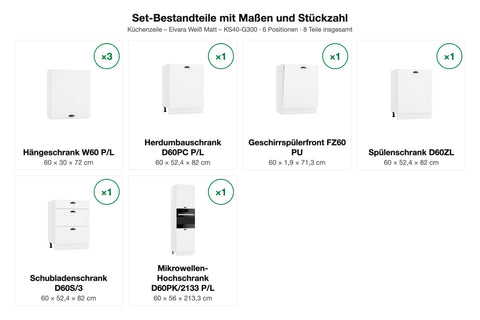 Set-Bestandteile Küchenzeile Elvara KS40-G300: 7 Schränke + Geschirrspülerfront mit Maßen – Farbe Weiß Matt