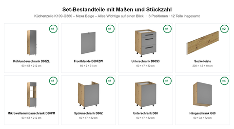 Küchenzeile K109-G360 – Nexa Beige – Alles Wichtige auf einen Blick – Maßbild (Set-Bestandteile mit Maßen und Stückzahl)