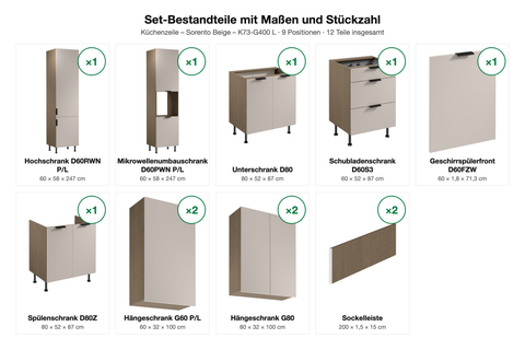 Set-Bestandteile mit Maßen und Stückzahl – Küchenzeile – Sorento Beige – K73-G400 L