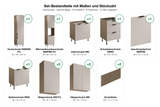 Set-Bestandteile mit Maßen und Stückzahl – Küchenzeile – Sorento Beige – K73-G400 R