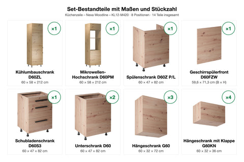 Set-Bestandteile Küchenzeile Nexa KL12-M420: 13 Schränke + Geschirrspülerfront mit Maßen – Farbe Woodline