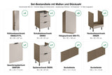 Küchenzeile Sorento Beige & Dunkle Eiche 300 cm – Ausführung Premium – Set-Bestandteile mit Maßen und Stückzahl