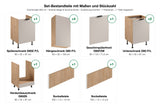 Küchenzeile Sorento Beige & Sonoma Eiche 300 cm – Ausführung Komfort – Set-Bestandteile mit Maßen und Stückzahl