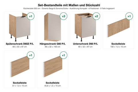 Küchenzeile Sorento Beige & Sonoma Eiche 300 cm – Ausführung Kompakt – Set-Bestandteile mit Maßen und Stückzahl