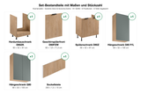 Set-Bestandteile mit Maßen und Stückzahl – Küchenzeile – Sorento Grün & Sonoma Eiche – K1-G200