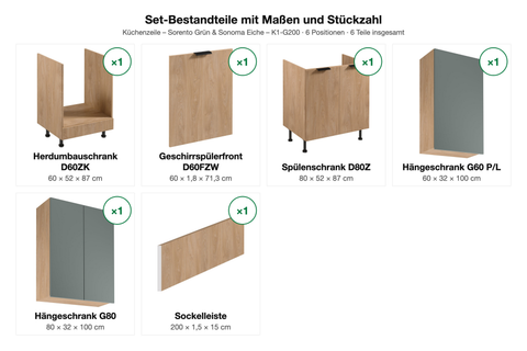 Set-Bestandteile mit Maßen und Stückzahl – Küchenzeile – Sorento Grün & Sonoma Eiche – K1-G200