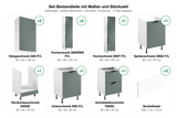 Set-Bestandteile mit Maßen und Stückzahl – Küchenzeile Sorento Weiß & Grün – 420 cm – K44-G420