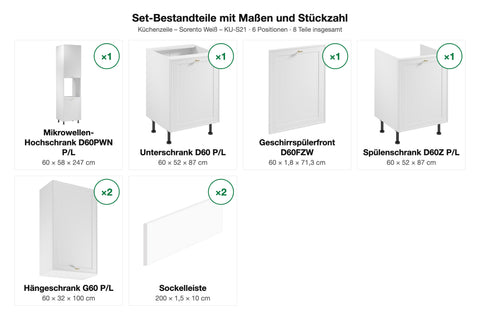 Set-Bestandteile Küchenzeile Sorento KU-S21: 5 Schränke + Geschirrspülerfront + 2 Sockelleisten mit Maßen – Farbe Weiß