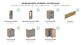 U-Küche in U-Form K103-G680 – Nexa – Grau – Praktisch und stilvoll zugleich – Maßbild (Set-Bestandteile mit Maßen und Stückzahl)