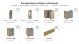 U-Küche in U-Form K103-G680 – Nexa Woodline – Praktisch und stilvoll zugleich – Maßbild (Set-Bestandteile mit Maßen und Stückzahl)