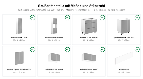 Küchenzeile Velmora Grau KÜ-AS-003 – 400 cm – Moderne Küchenblock ohne Arbeitsplatte – Maßbild (Set-Bestandteile mit Maßen und Stückzahl)