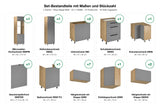 Set-Bestandteile L-Küche Nexa KL11-M360: 17 Schränke + Geschirrspülerfront mit Maßen – Farbe Beige Matt