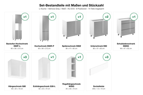 Set-Bestandteile L-Küche Velmora KU-S10: 11 Schränke + 3 Sockelleisten mit Maßen – Farbe Grau / Weiß