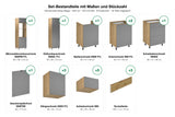 Küchenzeile Nexa Beige – 420 cm – KÜ-LN-004 – Set-Bestandteile mit Maßen und Stückzahl
