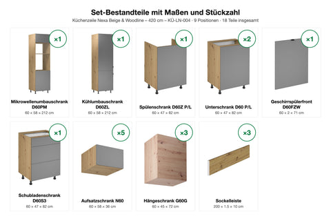 Küchenzeile Nexa Beige & Woodline – 420 cm – KÜ-LN-004 – Set-Bestandteile mit Maßen und Stückzahl