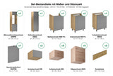 Küchenzeile Nexa Woodline & Beige – 420 cm – KÜ-LN-005 – Set-Bestandteile mit Maßen und Stückzahl