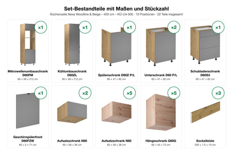 Küchenzeile Nexa Woodline & Beige – 420 cm – KÜ-LN-005 – Set-Bestandteile mit Maßen und Stückzahl