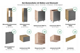 Küchenzeile Nexa Woodline & Grau – 420 cm – KÜ-LN-005 – Set-Bestandteile mit Maßen und Stückzahl