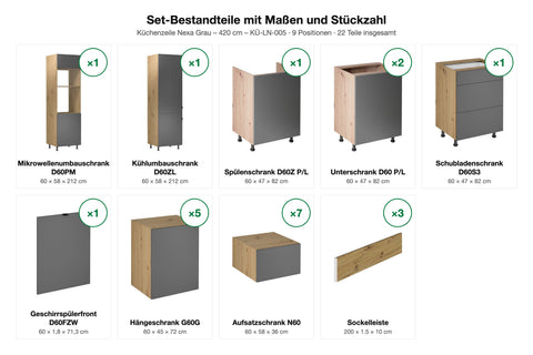 Küchenzeile Nexa Grau – 420 cm – KÜ-LN-005 – Set-Bestandteile mit Maßen und Stückzahl