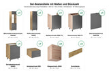 Küchenzeile Nexa Grau & Woodline – 420 cm – KÜ-LN-005 – Set-Bestandteile mit Maßen und Stückzahl
