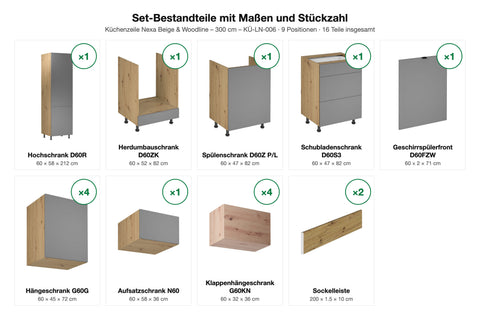 Küchenzeile Nexa Beige & Woodline – 300 cm – KÜ-LN-006 – Set-Bestandteile mit Maßen und Stückzahl
