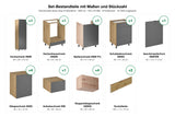Küchenzeile Nexa Grau & Woodline – 300 cm – KÜ-LN-006 – Set-Bestandteile mit Maßen und Stückzahl