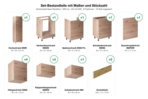 Küchenzeile Nexa Woodline – 300 cm – KÜ-LN-006 – Set-Bestandteile mit Maßen und Stückzahl