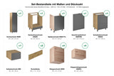 Küchenzeile Nexa Woodline & Grau – 300 cm – KÜ-LN-006 – Set-Bestandteile mit Maßen und Stückzahl