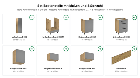 Nexa Küchenmöbel-Set 240 cm – Moderne Küchenzeile mit Hochschrank und Schubladenelementen – Maßbild (Set-Bestandteile mit Maßen und Stückzahl)