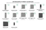 Set-Bestandteile mit Maßen und Stückzahl – Inselküche Kendro & Morvex Grau & Anthrazit – 380 cm + Insel 180 cm – KS24-G380
