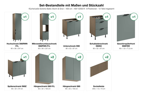 Set-Bestandteile mit Maßen und Stückzahl – Küchenzeile Sorento Baltic Storm & Grün – 400 cm – K87-G400 R