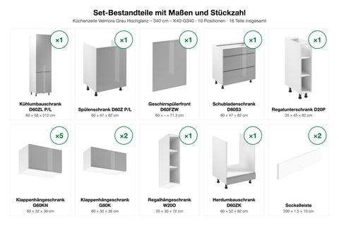 Set-Bestandteile mit Maßen und Stückzahl – Küchenzeile Velmora Grau Hochglanz – 340 cm – K40-G340