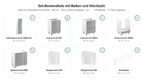Velmora Küchenzeile KÜ-AS-008 – 380 cm – Grau & Weiß Hochglanz – ohne Arbeitsplatte & Geräte – Maßbild (Set-Bestandteile mit Maßen und Stückzahl)