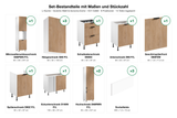 Set-Bestandteile mit Maßen und Stückzahl – L-Küche Sorento Weiß & Sonoma Eiche – 360 × 220 cm – K41-G360